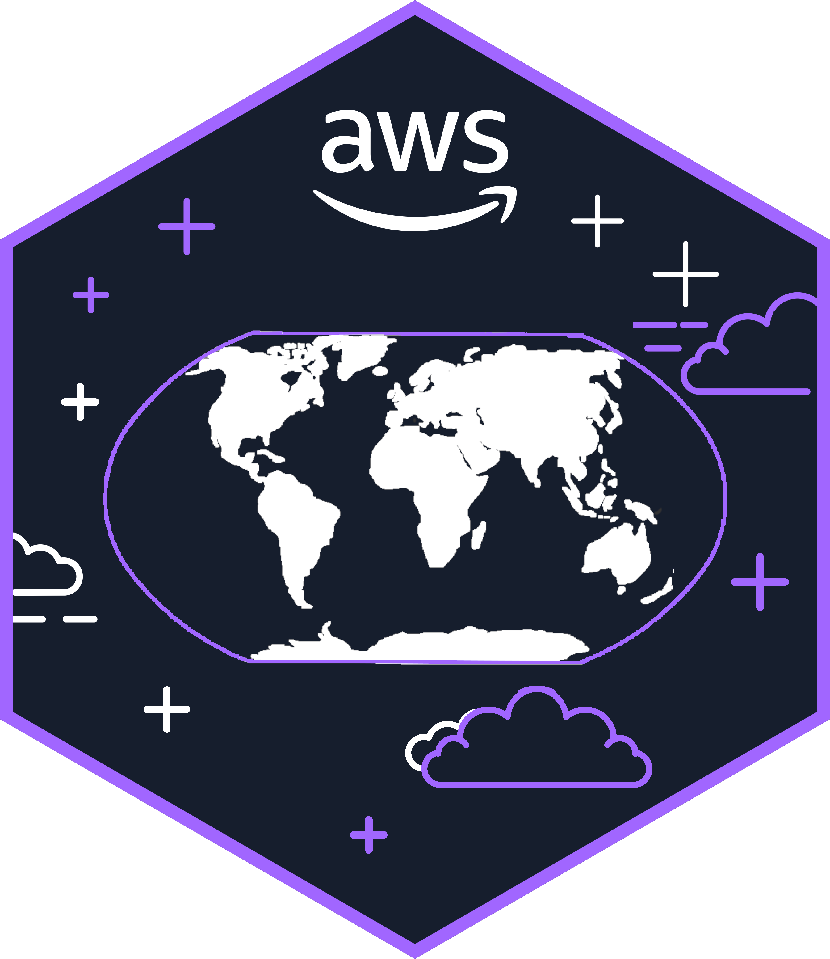 AWS pre:Invent Warmup Community
